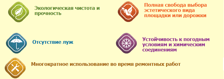 plusy-plitki
